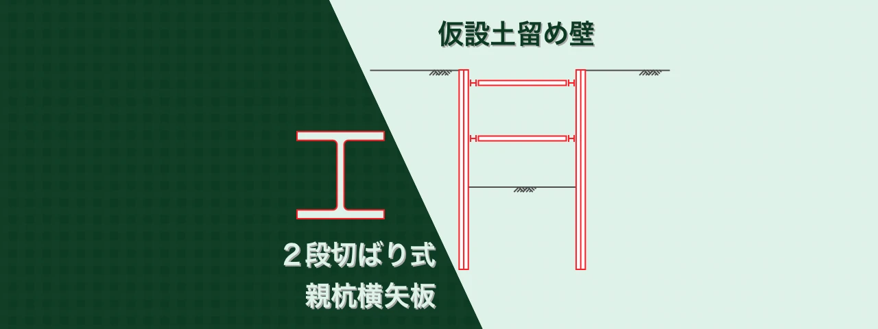 Excelで仮設土留め壁の設計計算 -２段切ばり式親杭横矢板、砂質地盤-