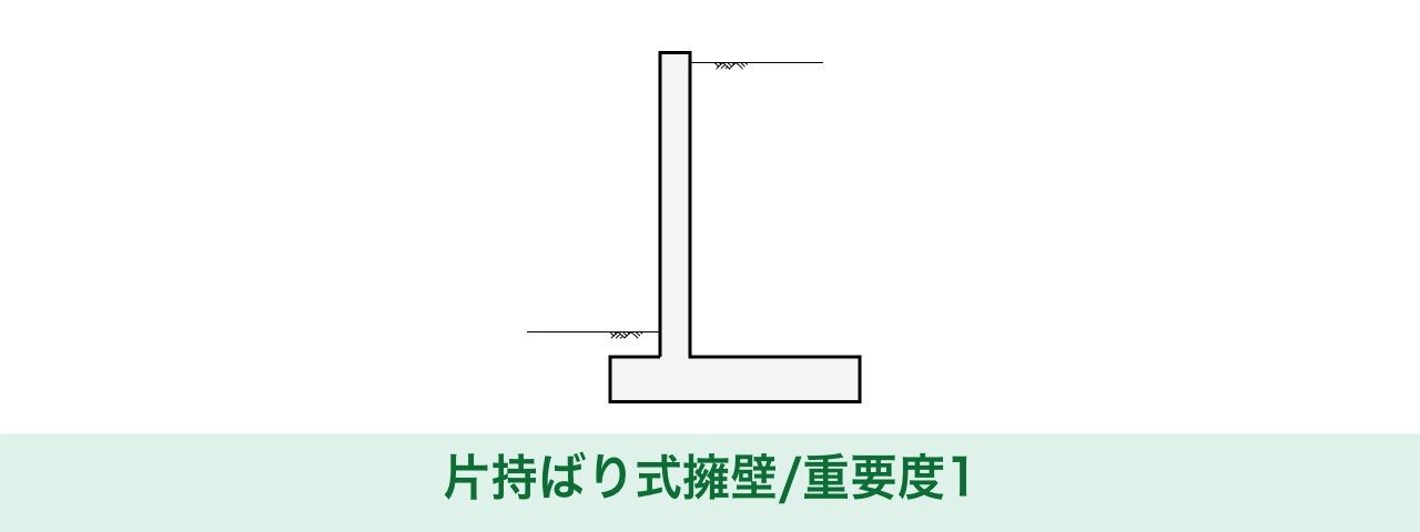 Excelで片持ばり式擁壁（重要度１）の設計計算 -直接基礎、逆T型擁壁-