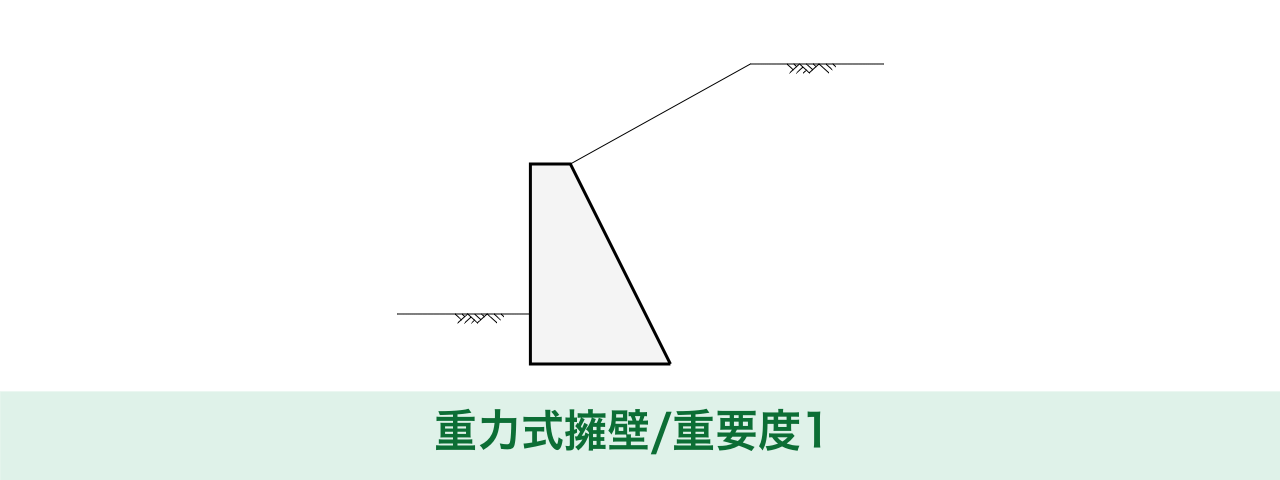 Excelで重力式擁壁（重要度１）の設計計算 -嵩上げ盛土-