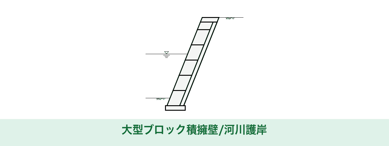 Excelで大型ブロック積擁壁（河川護岸）の設計計算 -もたれ式擁壁準拠-