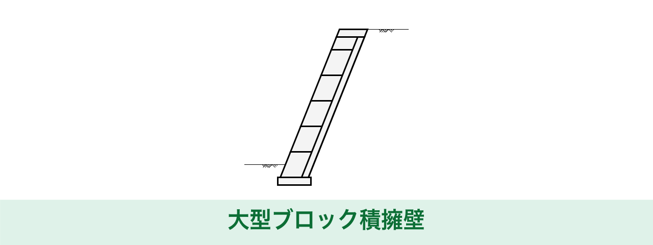 Excelで大型ブロック積擁壁（直接基礎）の設計計算 -もたれ式擁壁準拠-